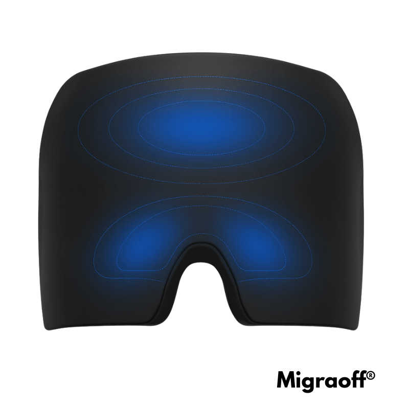 Reductor de dolores de cabeza Migraoff®